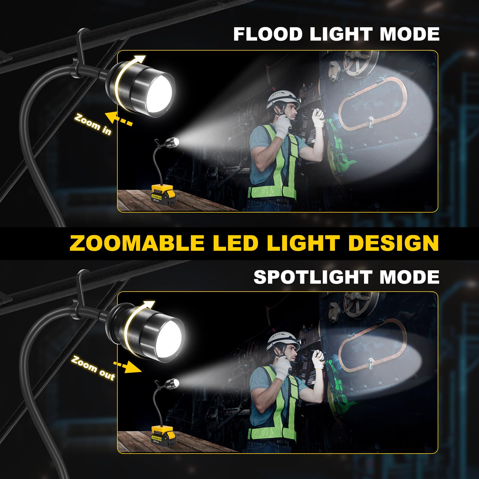 Lampa robocza LED kompatybilna z akumulatorem Dewalt 20 V – 30 W, 3000 lm, lampa warsztatowa LED z ochroną przed niskim napięciem – przenośne oświetlenie narzędziowe z przyłączem USB / do