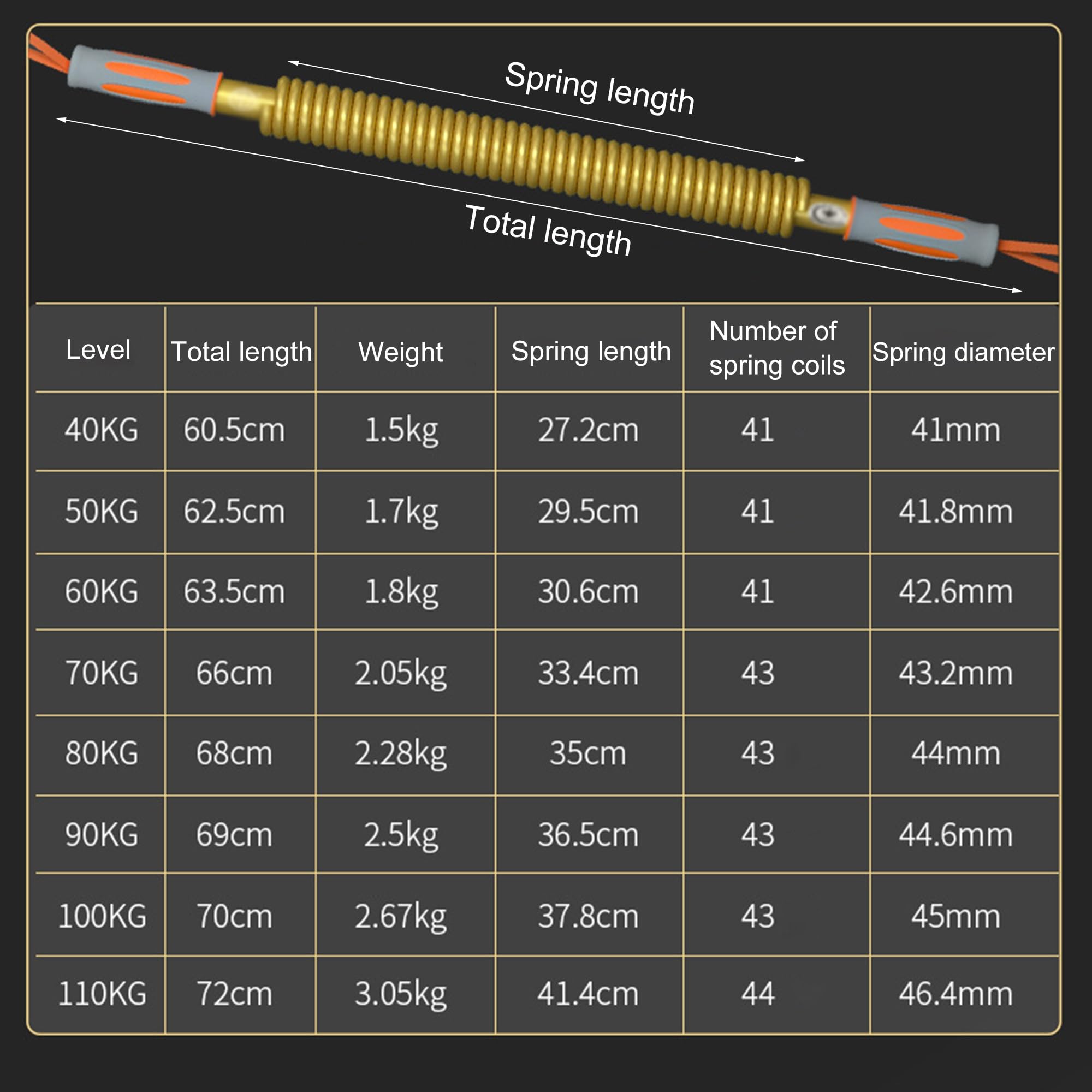 Power Twister Bar, Biegehantel, 40 kg - 110 kg, Tragbarer Oberkörper-Trainingsgerät für das Homegym, für Schulter, Unterarm, Bizeps, Arm und Brustübungen