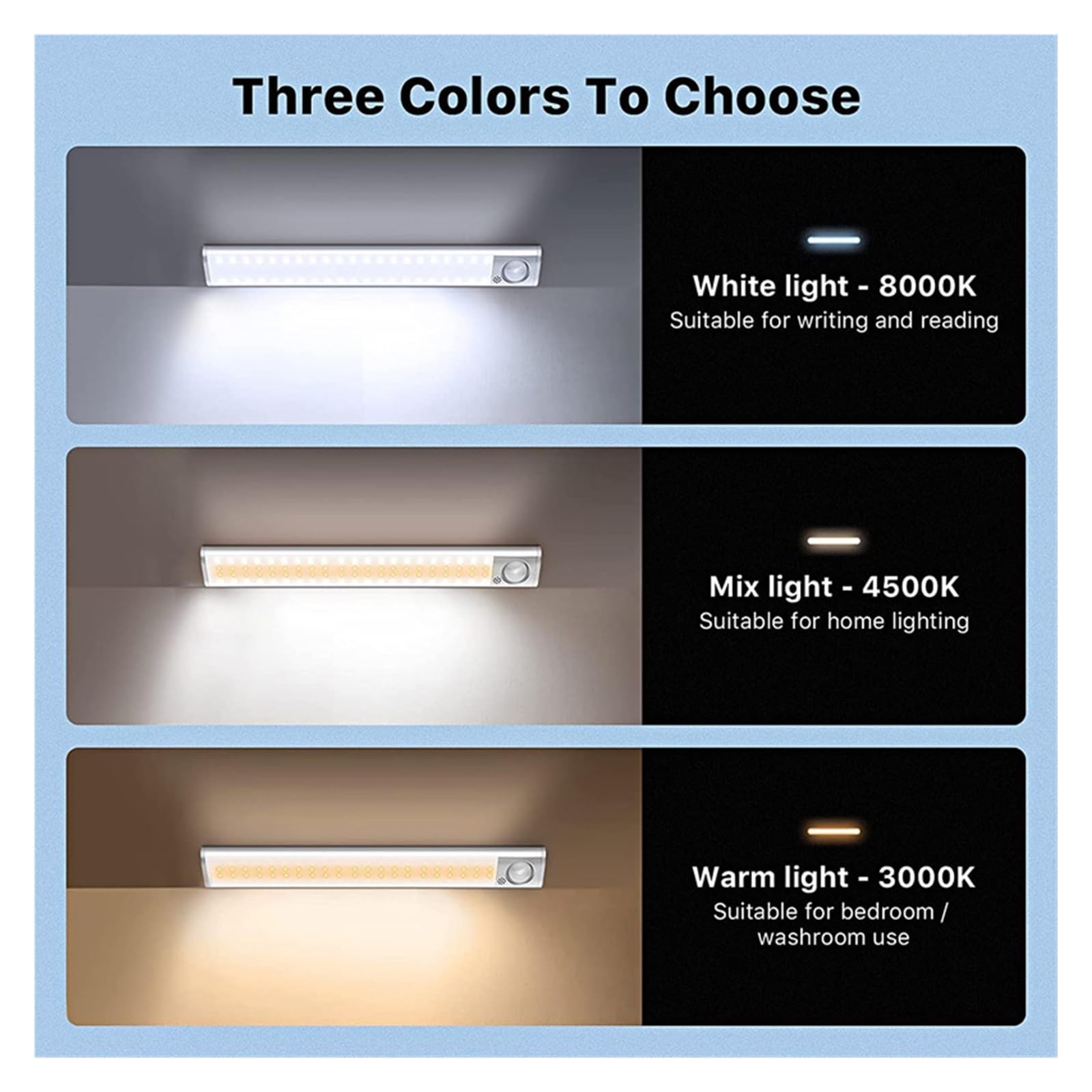 Luce Notturna A LED Sensore Di Movimento Senza Fili Striscia USB O Alimentazione A Batteria 10/14/20/36 Lampada A For Illuminazione Armadio Guardaroba Rilevatore Di Movimento(1 pcs,22cm lamp)