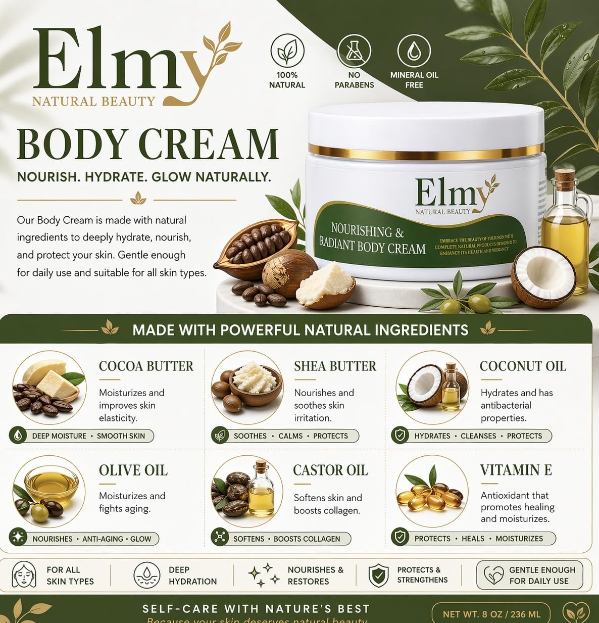 Ultra-Hydrating Body Cream, Shea Butter & Cocoa Butter daily use Lotion for Dry Sensitive Skin, 8 oz, unisex