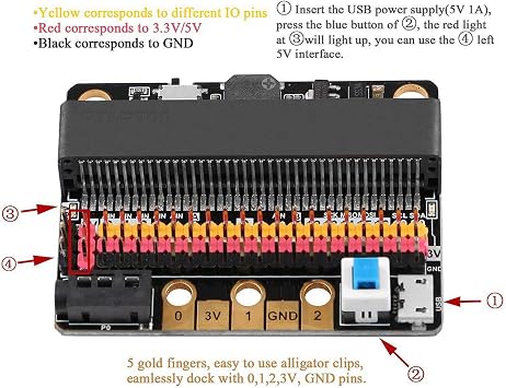 2X Micro-Bit Expansion Board IOBIT V2.0 Breakout Adapter Shield for Kids's Python Graphics Programming