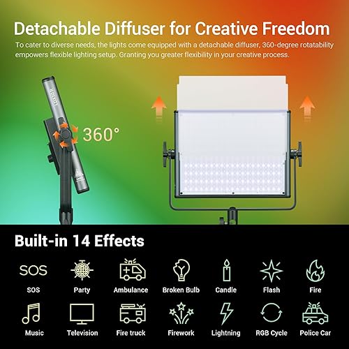 Miniatura 5 de Godox LDX50R - Luz de video LED RGB de 14 pulgadas, 63 W, 2500 K-10000 K, panel de luz LED con 600 cuentas LED, 14 efectos FX, CRITLCI 96+ 9000Lux