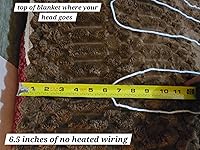 Review Image by Xkhozx Xkhozx