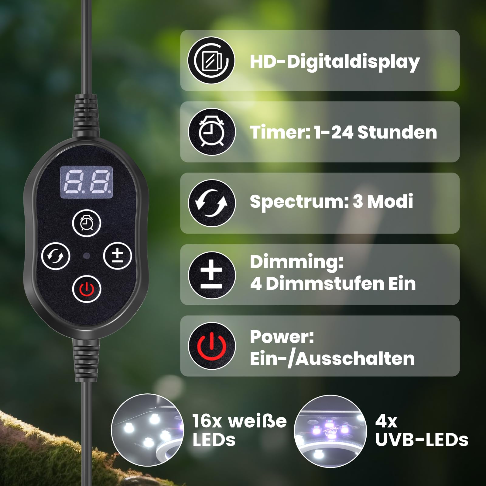 GlowUp UVB 2.4 Vogellampe 10W, Vollspektrum LED Licht für Vögel mit Kausicherem Kabel, Oktopus-förmiges, Dimmbares Vogelkäfiglicht mit EU-Stecker und Controller für Papageien, Nymphensittiche