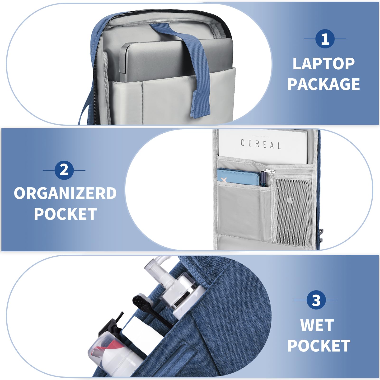 Leyrica Zaino da Viaggio per Ryanair/Wizzair 40x20x25 Bagaglio a Mano Unisex Borse da Cabina Zaino per Laptop 15 pollici Daypack Casual Zaino Lavoro Impermeabile (Blu)