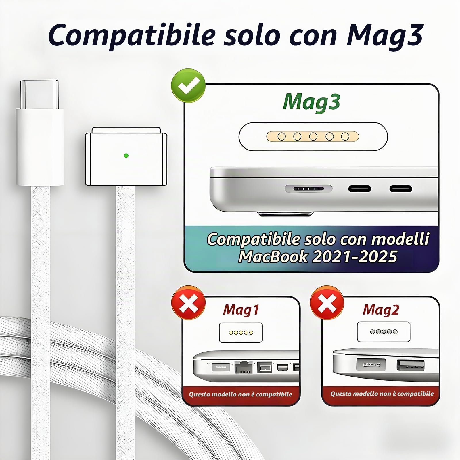 Caricabatterie da 96 W per MacBook Pro 16 14" Mac Air 15 13" 2025 2024 2023 2022 2021 M1-M4 Tipo C Adattatore di alimentazione rapido e cavo da tipo C a 3 cavi magnetici da 2021-2025