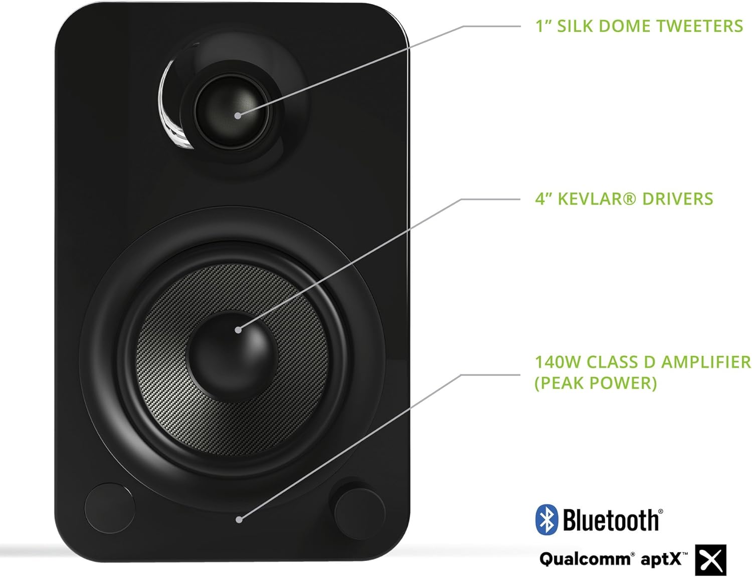 kanto yu4 powered speakers with bluetooth and built in phono preamp auto standby and startup remote included 140w peak power gloss black pai