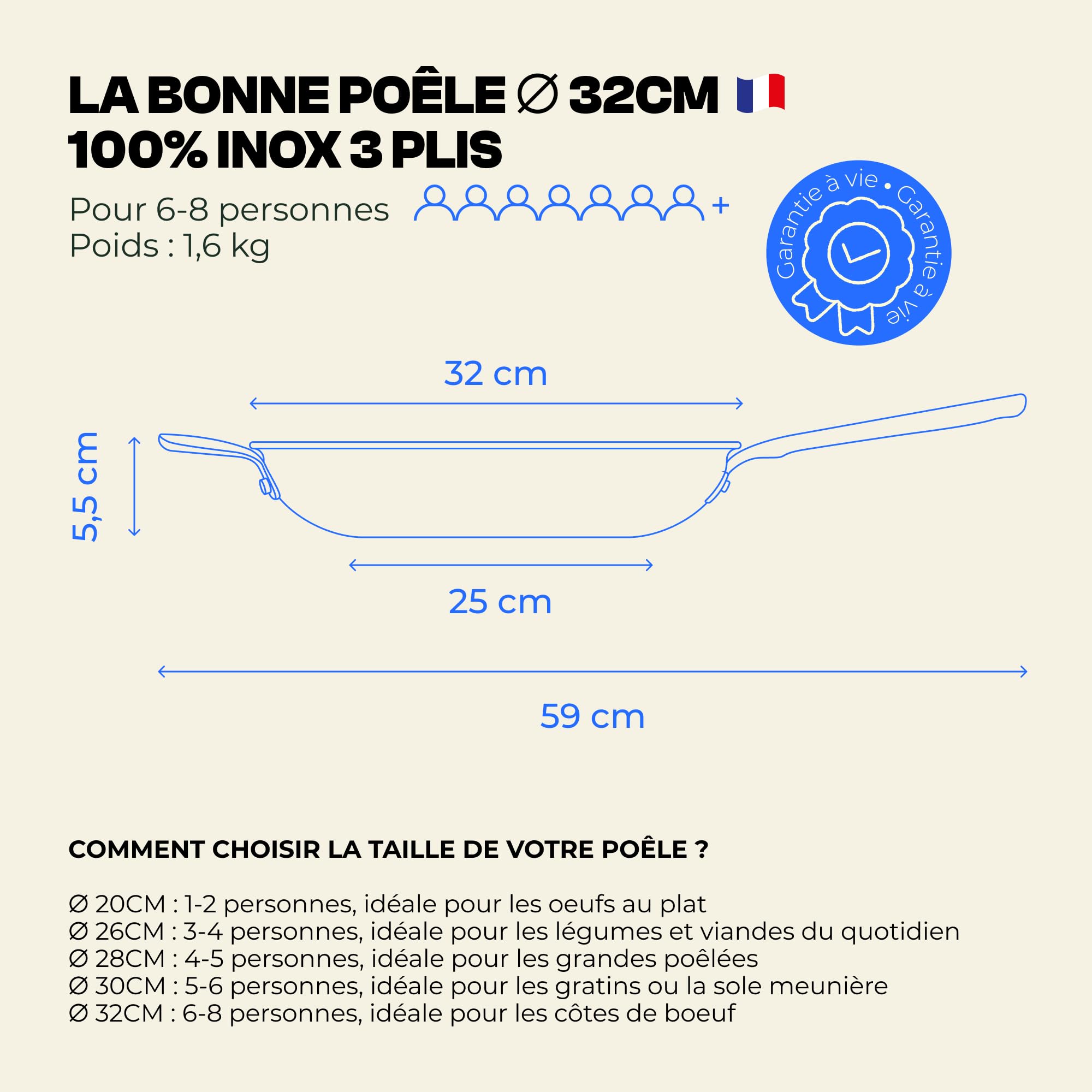 Atma la Bonne Poêle Inox Triple Couche - Poêle Induction 32cm avec Manche Riveté - Sans PFAS ni Revêtement Chimique - Compatible Tous Feux et Four - Fabriquée en France