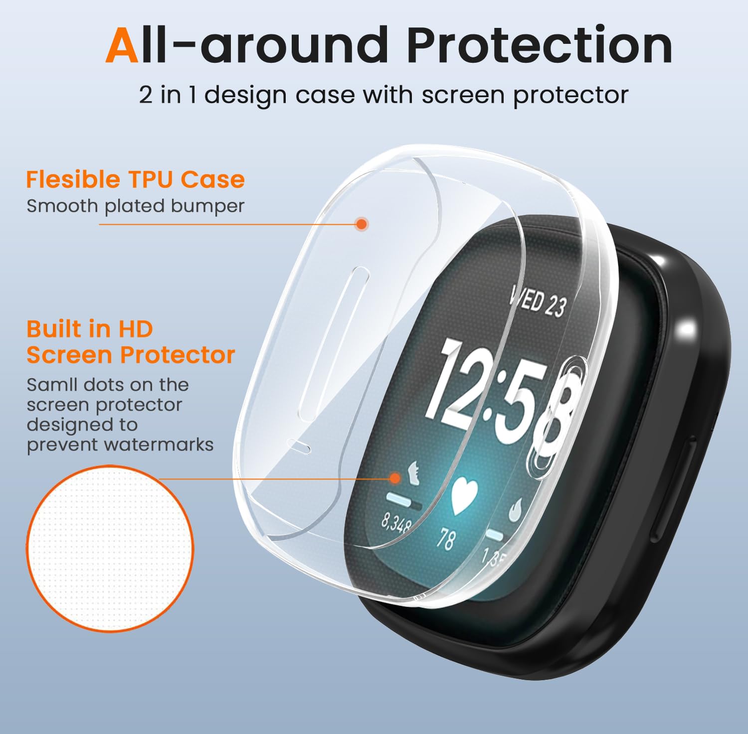 iVoler 3 Pezzi HD Clear Cover con Pellicola Protettiva per Fitbit Versa 3 / Fitbit Sense, Copertura Completa Custodia Anti-Graffio Ultra Sottile Morbida TPU Case, 2 Trasparente + 1 Nero