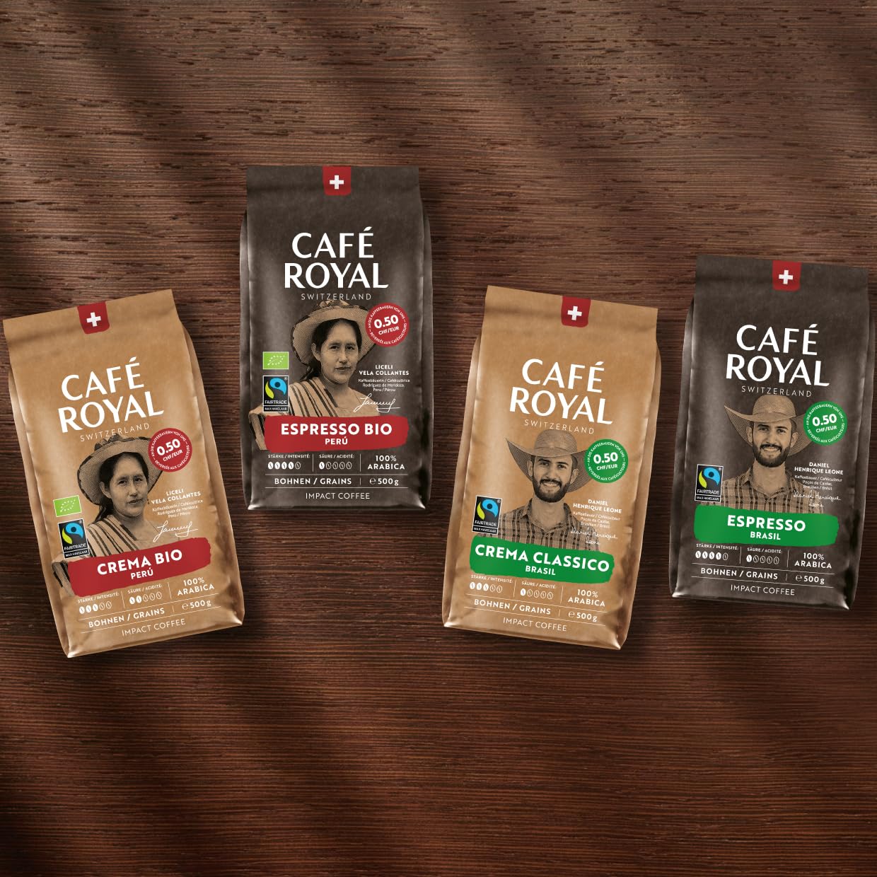 Café Royal Crema Intenso Honduras – 100% Arabica Kaffeebohnen, aromatisch-intensiv, dunkle Röstung, Stärke 4/5, Fairtrade, 500 g ganze Bohnen (Packung mit 6)