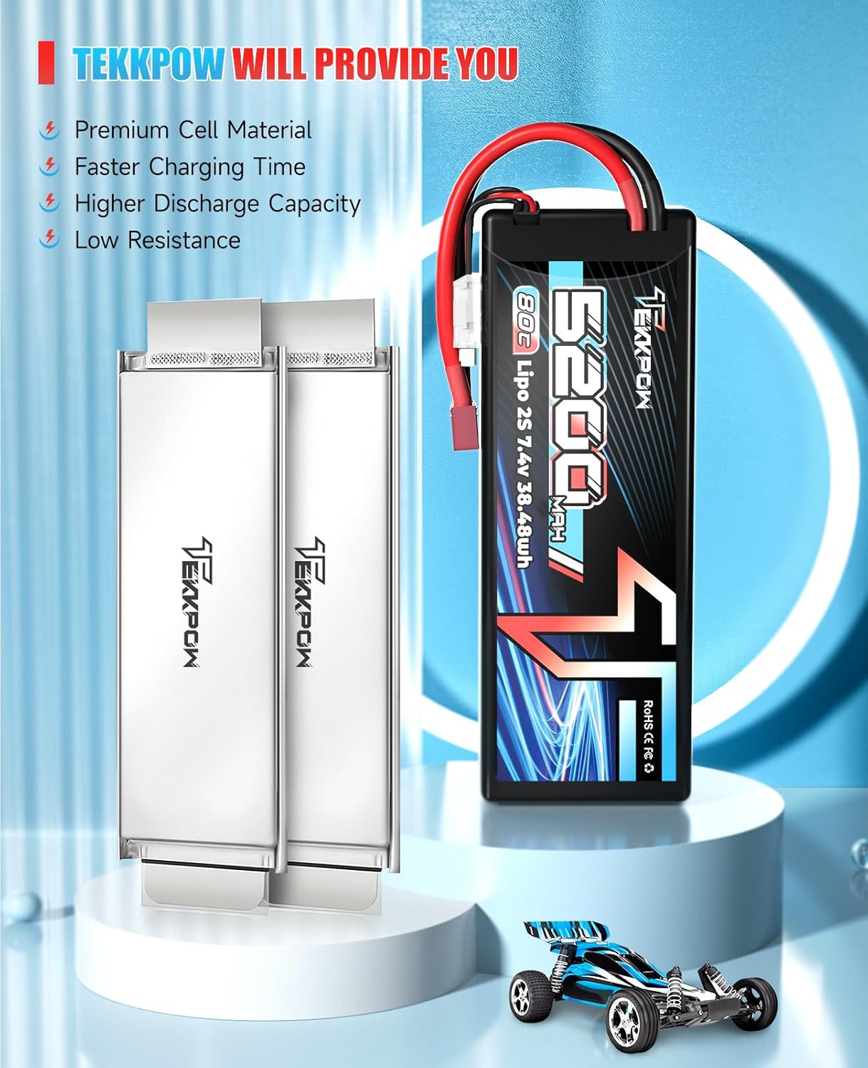 2S Lipo Battery 80C 5200mAh 7.4V LiPo Battery RC Hard Case for RC Car Evader BX Car 1/8 1/10 RC Truck Truggy RC Vehicles - 2 Pack