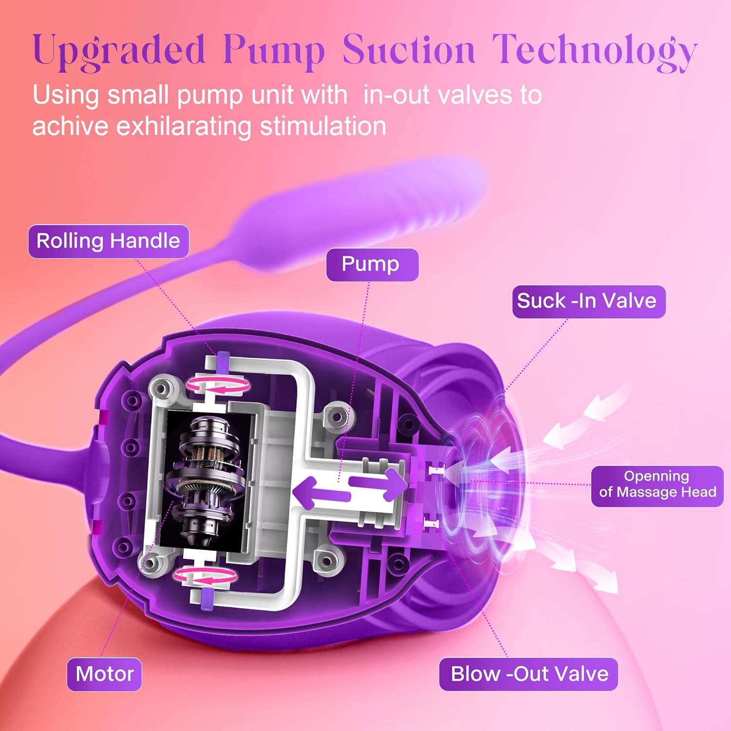 Roses Toy, for Women 2025 The Women Viboatorr Tool Clitioral Sucker Licking Powerful Womens Viboators Flower Rose Suction Device for Woman U4532H (Purple)