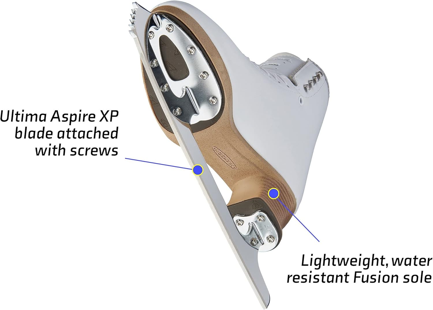 Jackson Ultima Freestyle Fusion/Aspire FS2190 FS2191/Figure Ice Skates for Women and Girls : Sports & Outdoors