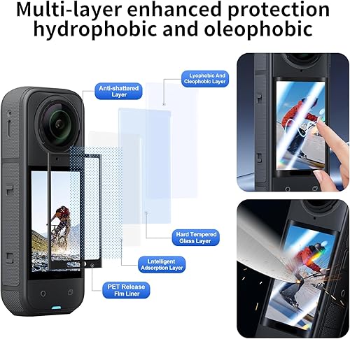 Miniatura 2 de Kit de accesorios para cámara Insta 360 X5 - Protectores de lente, funda de silicona, funda para cámara (negro, unisex)