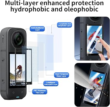 Camera Accessory Kit for Insta 360 X5 - Lens Guards, Silicone Case, Camera Case (Black, Unisex)