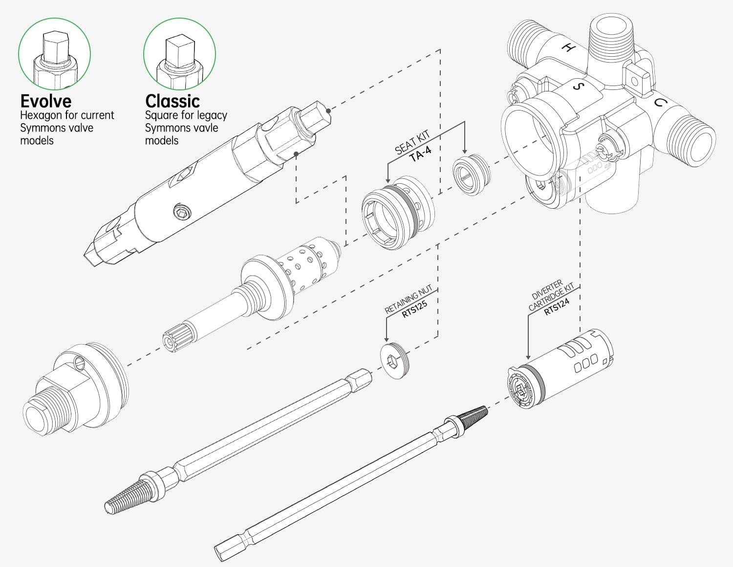 Upgraded Extractor Tool for Symmons Temptrol Valves, Set Includes Extractors Classic & Evolve,Diverter,Drill,Manual&Power Wrench Removal Rebuild Shower Set Kit,Tool Removes Hot Cold Seats,Alloy Steel
