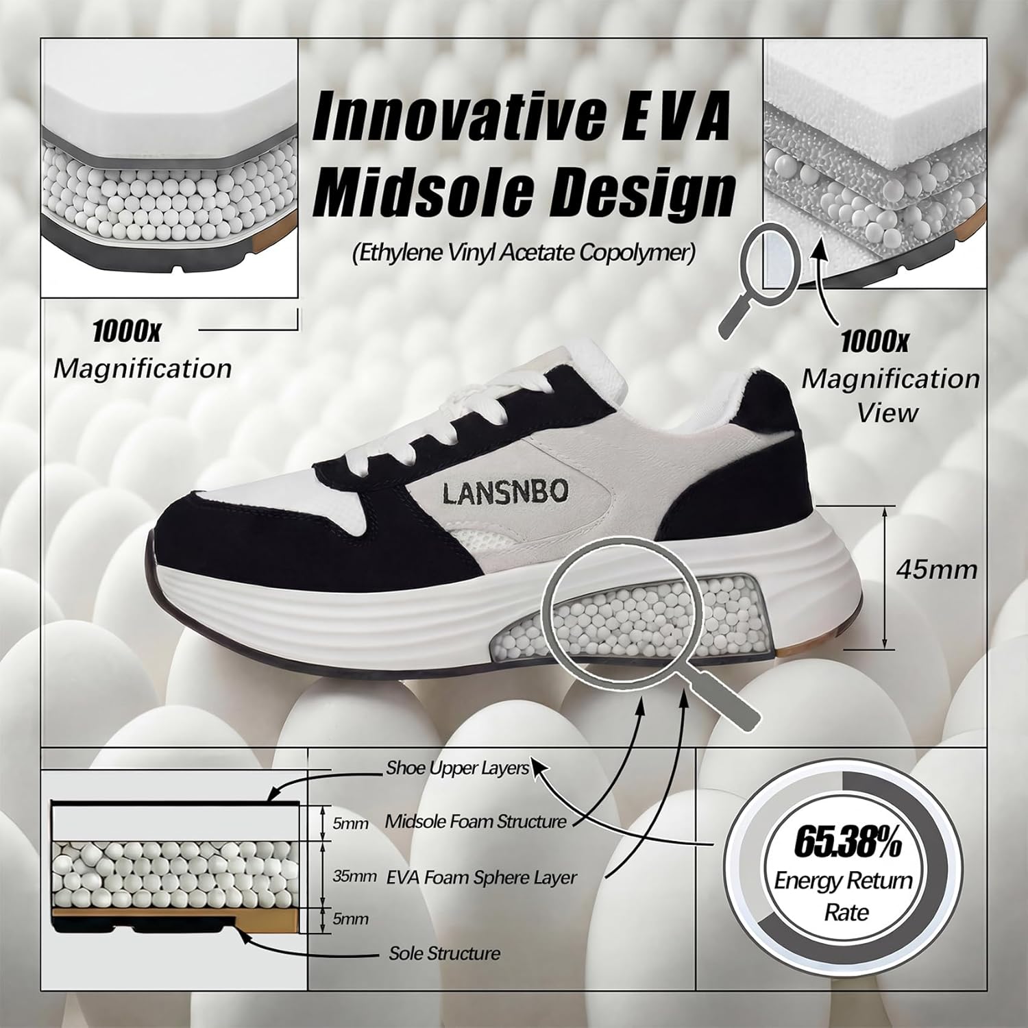 LANSNBO Women's Running Walking Shoes Wide Cushioned Comfortable Breathable Lightweight Non-Slip Athletic Fashion Sneakers for Tennis Gym Workout Fitness Cross Training Casual Footwear - Image 2