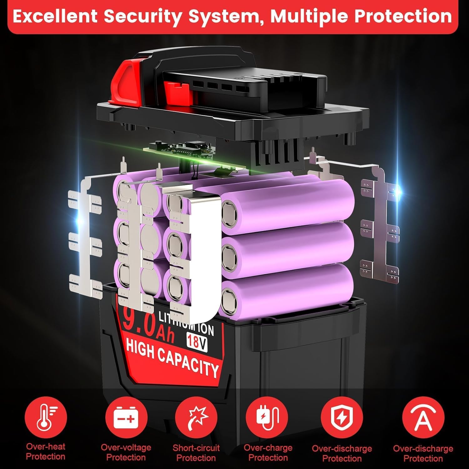 2 Pack 9.0Ah 18V Replace for Milwaukee Mk18 Battery Compatible with 48-11-1850 48-11-1860 48-11-1845 48-11-1828 Cordless Power Tools Lithium Battery