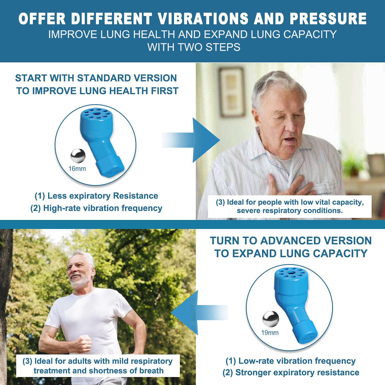 2Pack Lung Expansion & Mucus Removal Device, Lung Expander & Natural Breathing Device to Expand