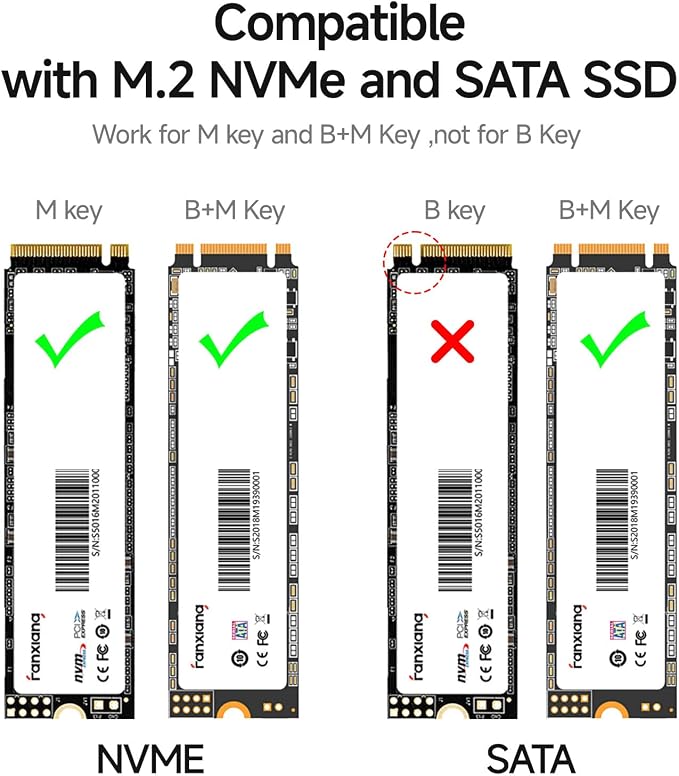 fanxiang SSD Enclosure USB 3.2 Gen 2 M.2 NVME/SATA 4TB miniatura 8