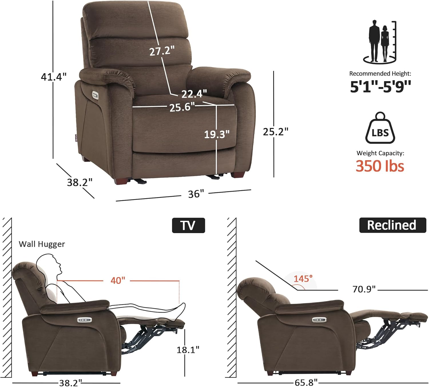 MCombo Power Zero Wall Hugger Recliner Chair for Small Space RV Living Room, Power Recliner with Adjustable Headrest, USB & USB-C Charging Ports, Fabric ST257 (Coffee)