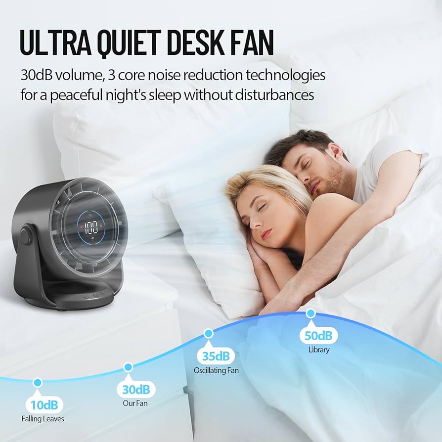 Amazon.com: Desk Fan for Bedroom, Air Circulator Fan for