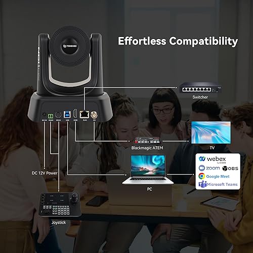 Miniatura 7 de TONGVEO Cámara PTZ 10X Zoom óptico HDMI SDI USB IP Transmisión en vivo 1080P 60fps PoE Soporta para servicios religiosos Educación de adoración