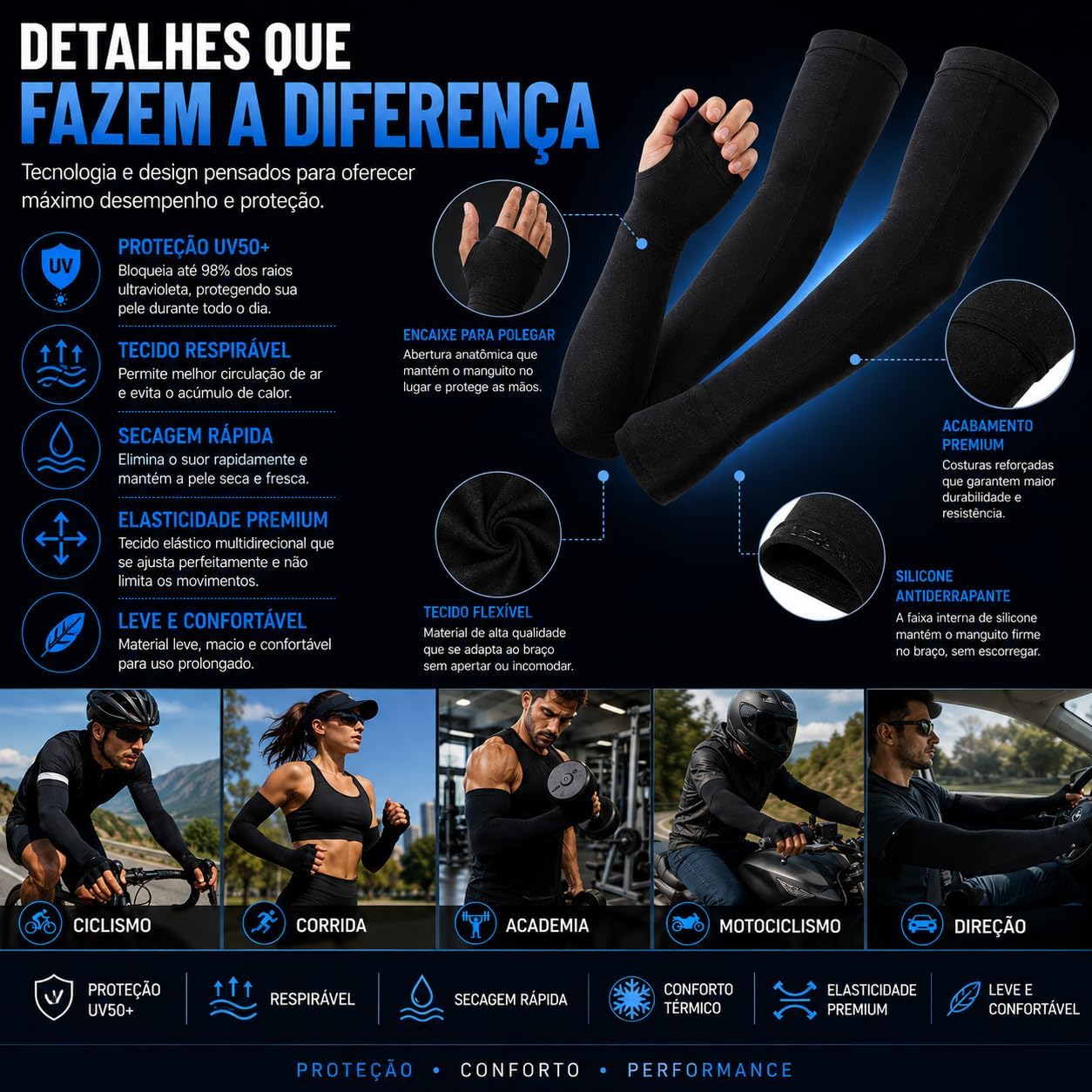 Par Manguitos UV50+ Proteção Solar Braço Unissex, Manga Respirável com Secagem Rápida, Conforto Térmico, Ciclismo, Corrida, Academia, Moto, Direção, Cobertura para Mãos com Abertura Polegar