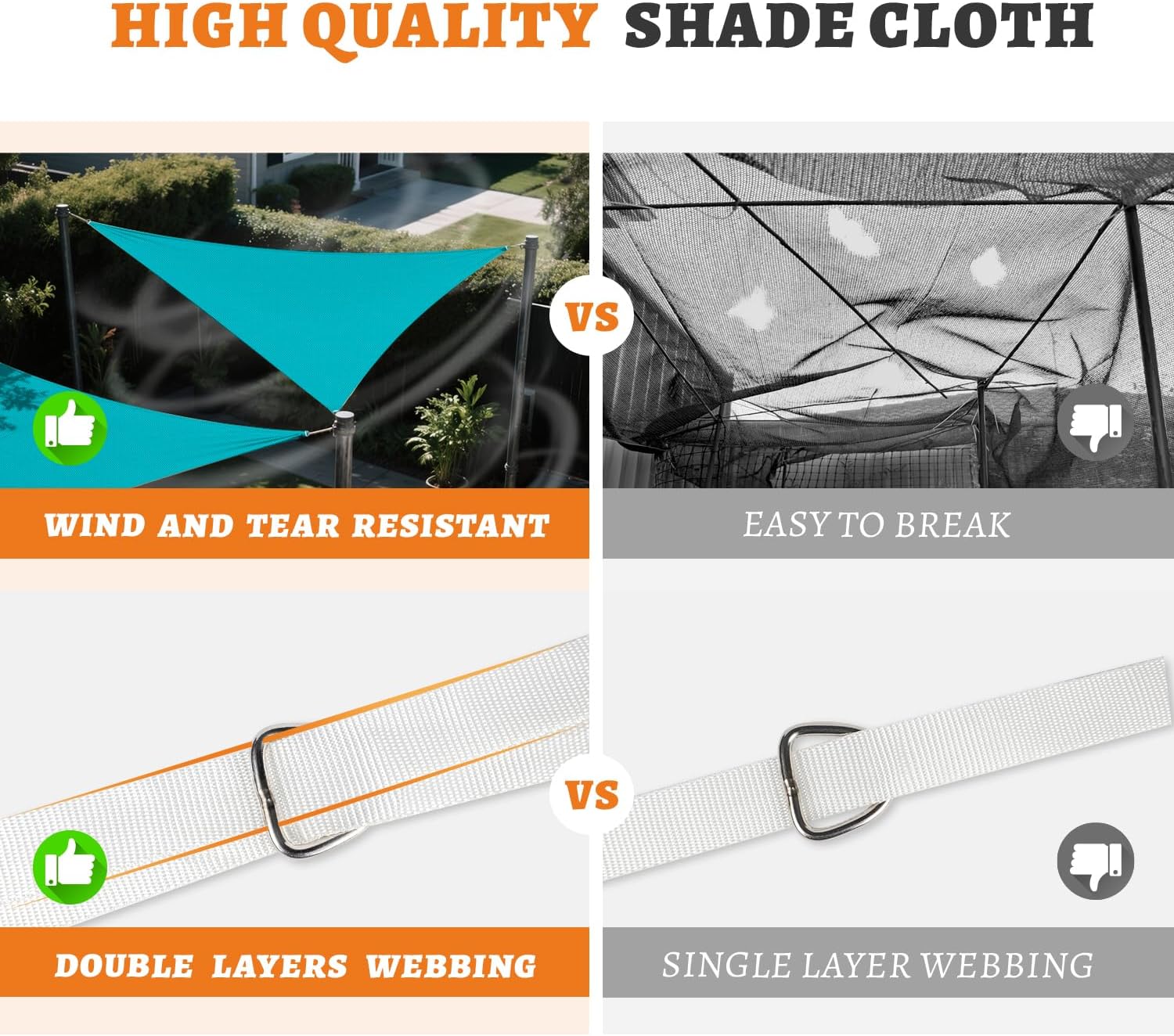 Waterproof 12' x 12' x 12' Sun Shade Sail Triangle Sunshade Cover for Patio Pergola Deck Backyard Outdoor (Turquoise)