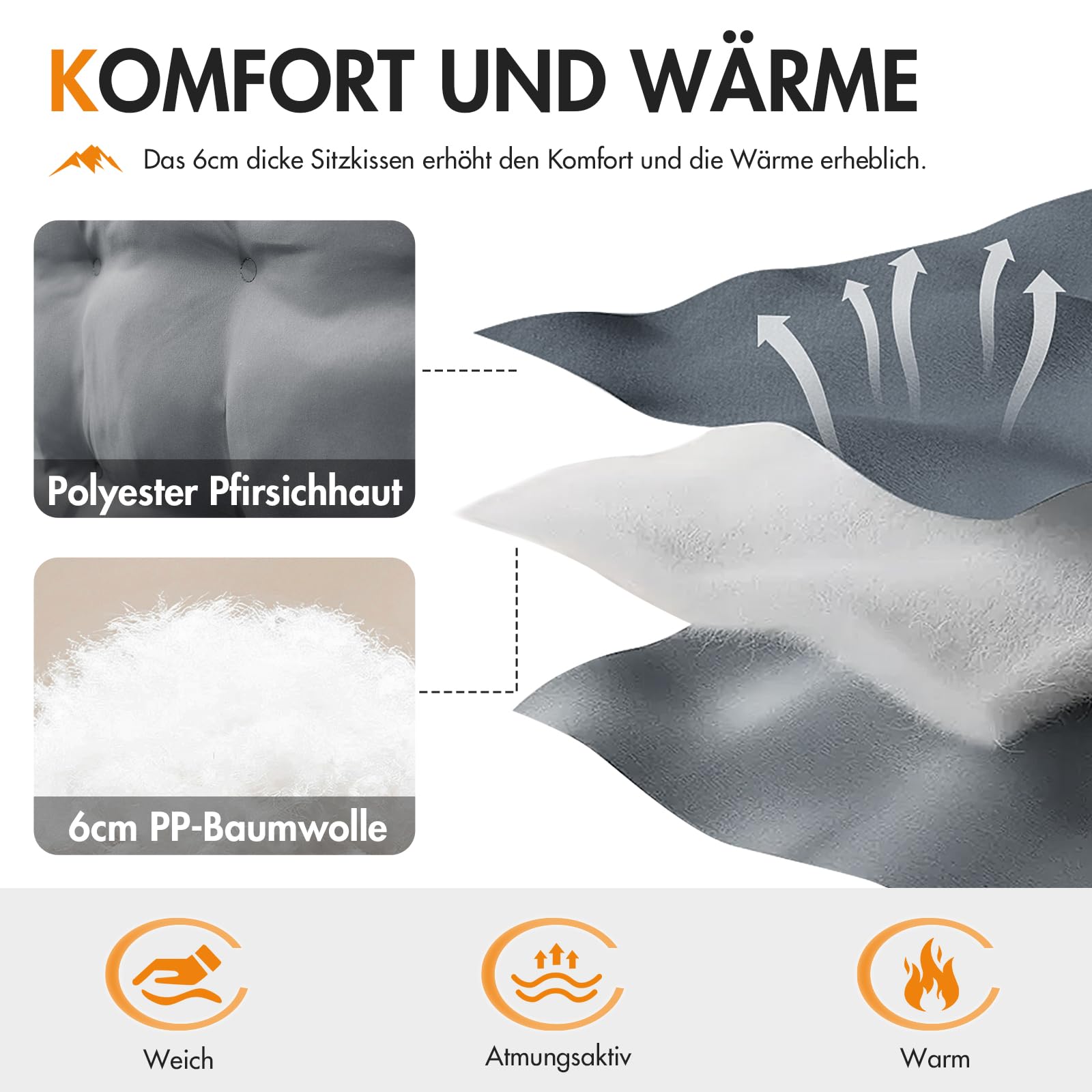 Portal Campingstuhl faltbar Campingsofa für 2 Personen 272kg belastbar Super Weich mit Lagerungstasche Doppel Klappstuhl Faltsofa Dick Gepolstert Hohe Rückenlehne für Outdoor Garten Balkon