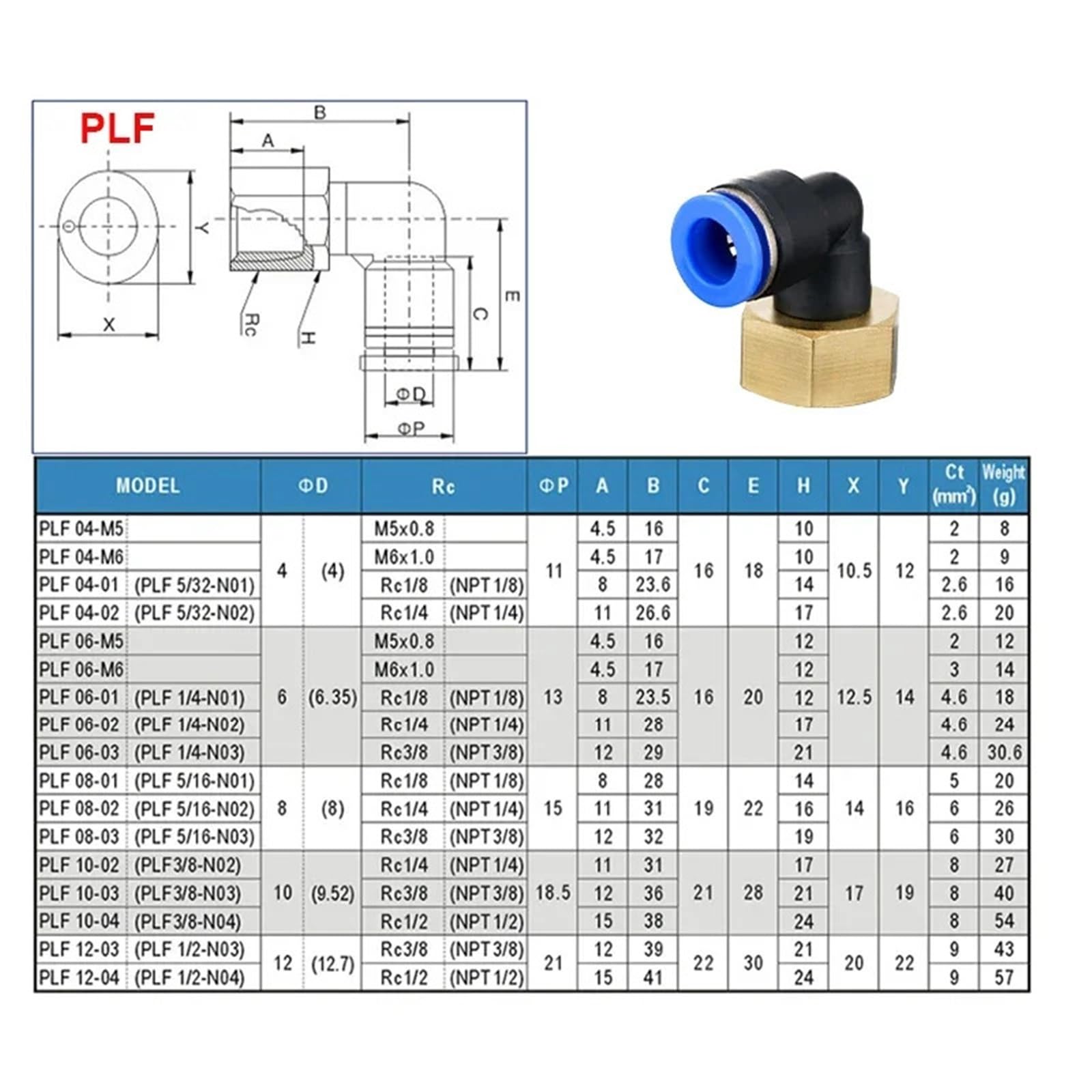 Raccordo pneumatico connettore aria PC/PCF/PL/PB/PLF 4/6/8/10/12 mm filettatura 1/8 1/4 3/8 1/2 raccordi rapidi per tubi flessibili 1 pezzo (OD10mm-1I2, PLF)