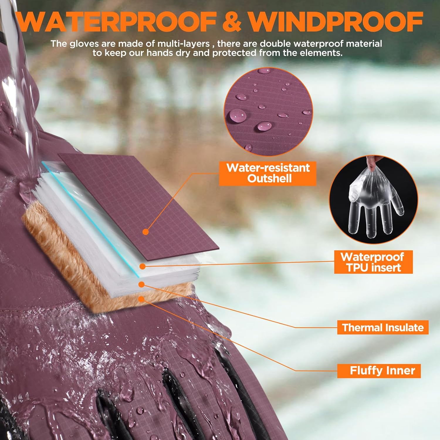 rivmount Winter Waterproof Ski Snow Warm Gloves for Women Men, Windproof Cold Weather Thermal with Touchscreen Fingers, for Running Driving Cycling Hiking Biking Outdoor Sports Daily Work - Image 3