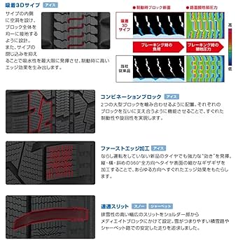 専用68 TOYO GARIT GIZ 195/65R15 9分目 スタッドレス Amazon.co.jp: トーヨータイヤ(TOYO TIRES) 195/65R15 OBSERVE