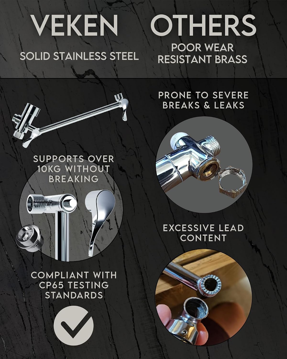 Comparison image showing Veken's solid stainless steel construction versus others' poor wear resistant brass.