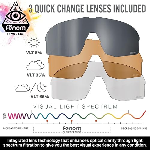 Miniatura 4 de Wildhorn Radke MTB - Gafas de sol deportivas UV400, gafas de sol de ciclismo para hombres con 3 lentes intercambiables