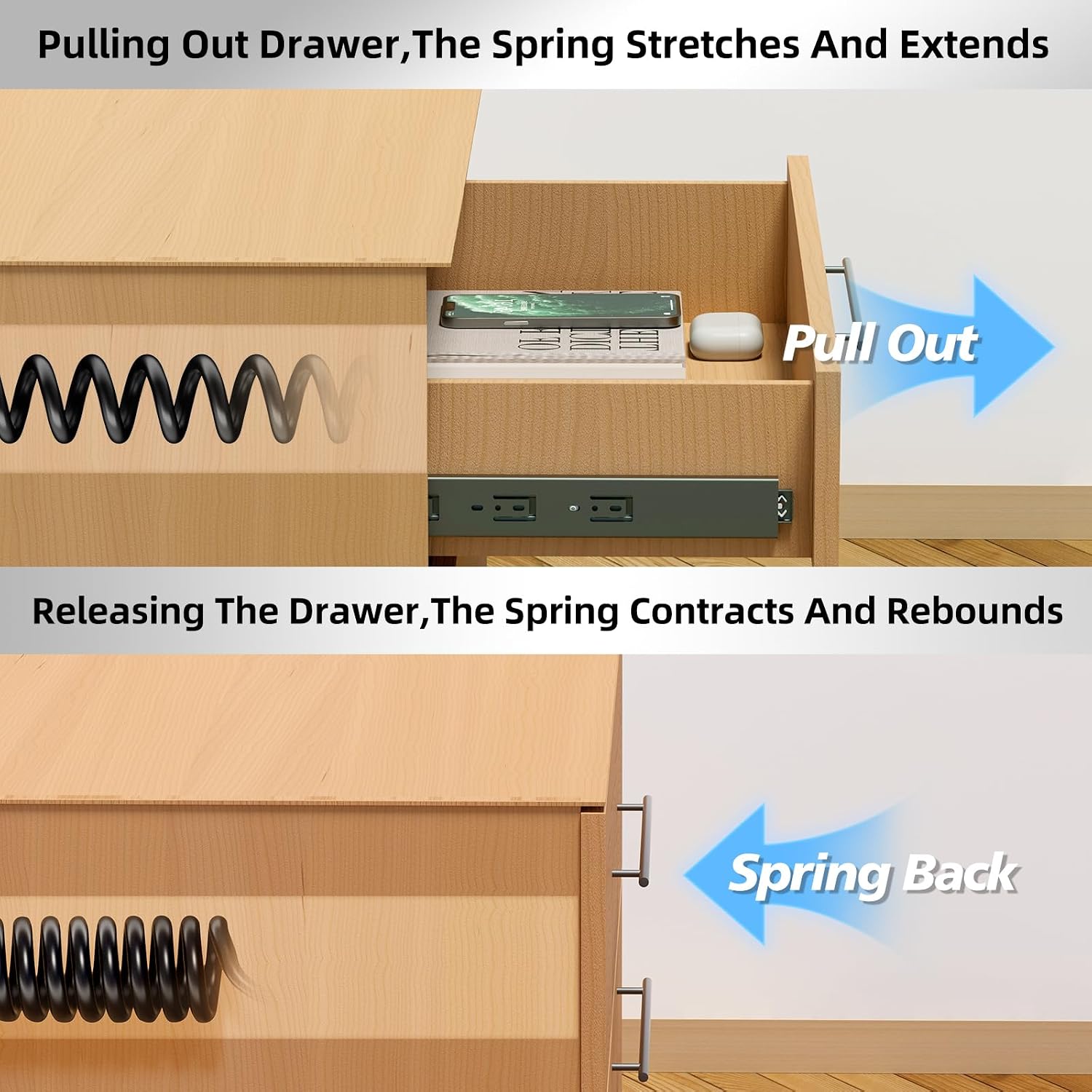 Drawer Outlet Kit,Recessed Furniture Power Outlet Strip, 2 USB Ports (A&C) & 2 AC Outlets with 6.9Ft Power Cord,Spring Cable,Clips and Screws for Clutter-Free Furniture Organization,UL Listed