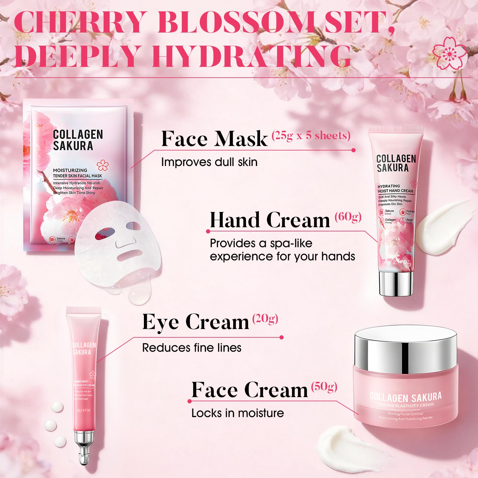 Sakura Coffrets de Soins pour la Peau, Coffret Skincare, Coffret Beauté Ado Fille, avec Crème pour Mains, Crème Visage, Lotion Tonique, Lait, Nettoyant, Masque Visage, Contour des Yeux, Sérum, 12Pcs