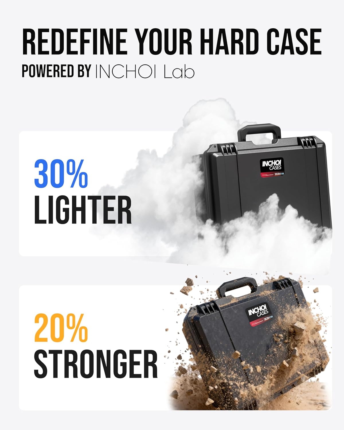 Waterproof Hard Case for DJI Mavic 4 Pro Creator Combo/ Fly More Combo Accessories, Travel Storage Bag for Mavic 4 Pro Flight Battery ×5, Compatible with 100W/ 240W Power Adapter (Case and Foam Only) - Image 3