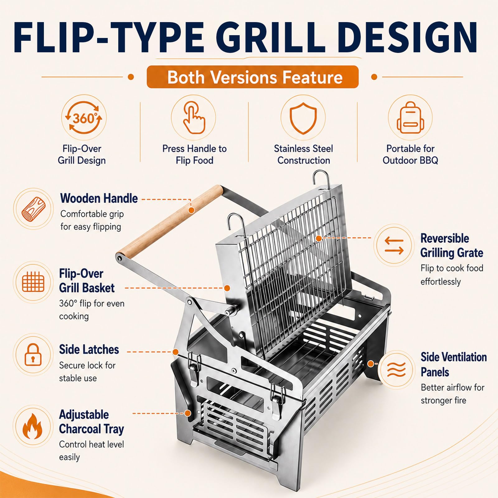 Grille Węglowe Z Obrotem O 180° I Ręczną Obsługą Typu Push-Pull | Konstrukcja Ze Stali Nierdzewnej 304, Idealny Do Grillowania Ryb I Przygotowywania Posiłków Podczas Podróży Samochodem