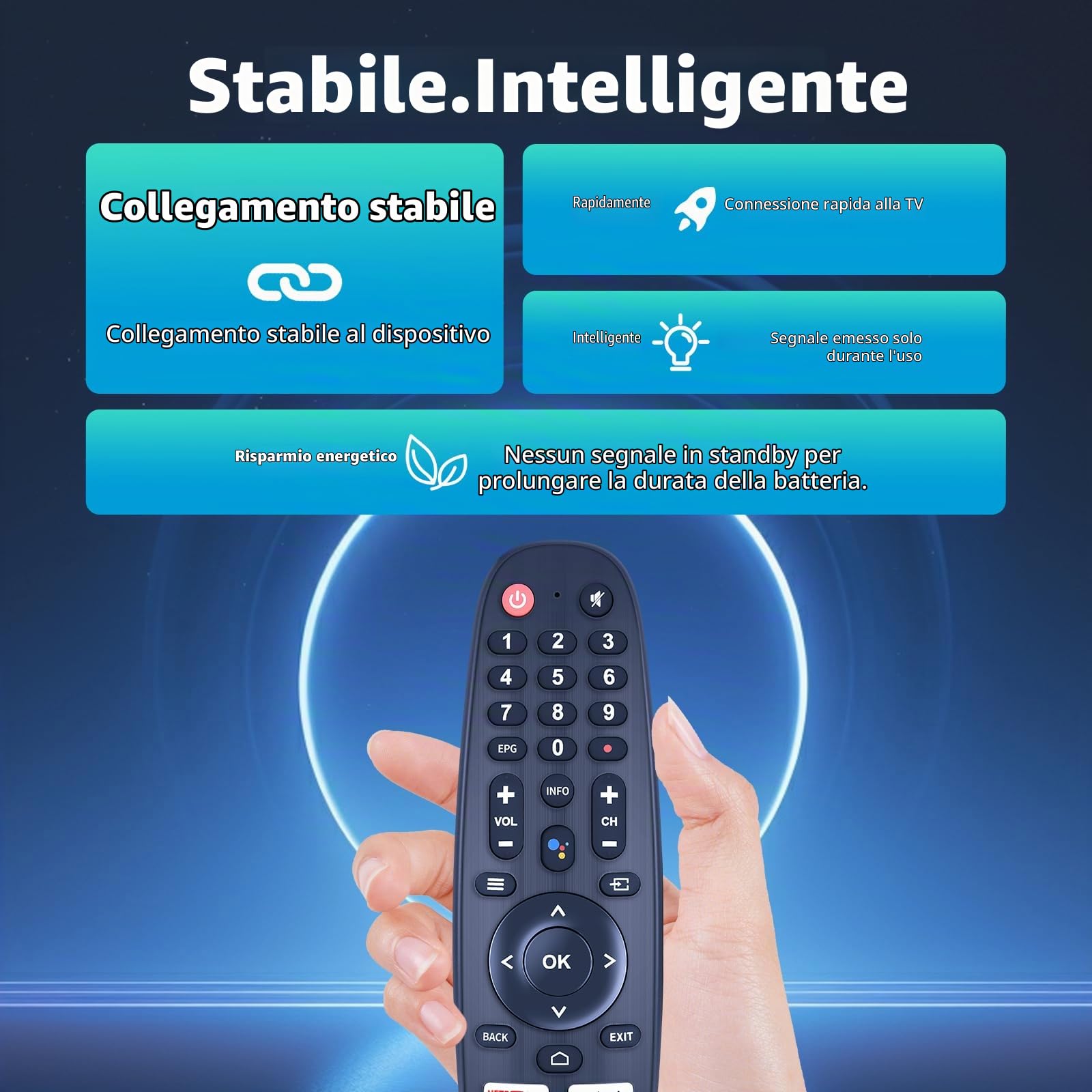 Telecomando di ricambio per Smart Tech TV 24HA20T3, 32HA10T3, 32HA10V3, 50UA10V3, 50UA20T3, 55QA20V3, 43QA20V3, 43UA10V3, 43UA20T3 - Non richiede programmazione