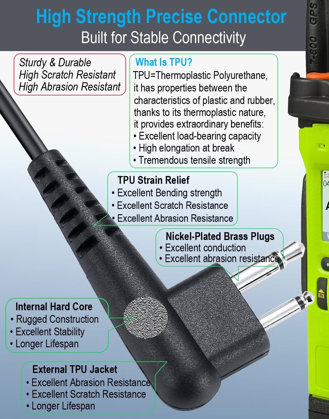 Oreillette Monofil Avec Câble Renforcé En Kevlar Pour Motorola Radio BPR40 CP200 CP200D CP200XLS CP110 CP185 DTR650 PR400 EP450 CLS DLR DTR RDX RDU - View #8