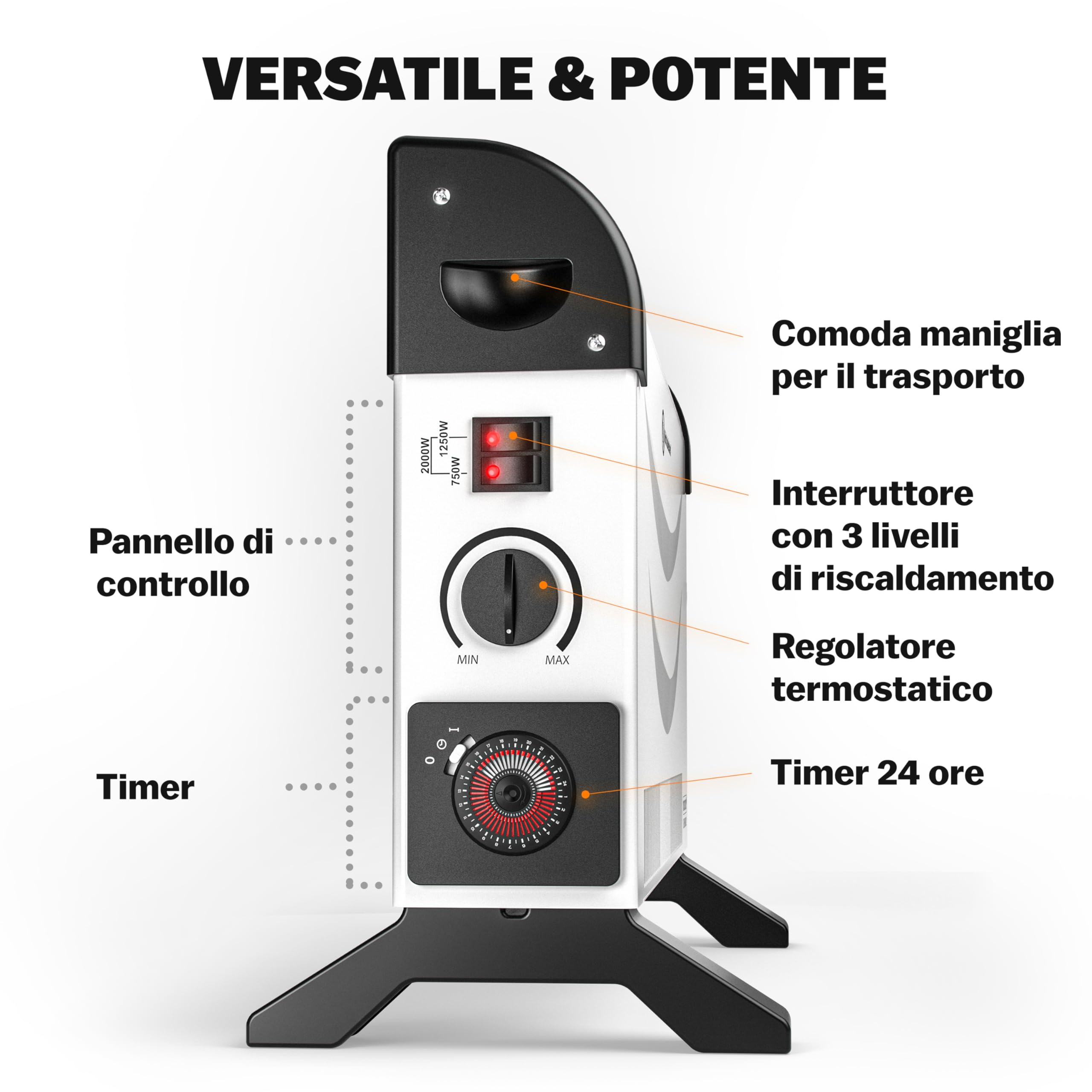 MONZANA Stufa Elettrica a Convettore 2000 W incl. Timer 24 h 3 Livelli di Riscaldamento Termostato Radiatore Elettrico