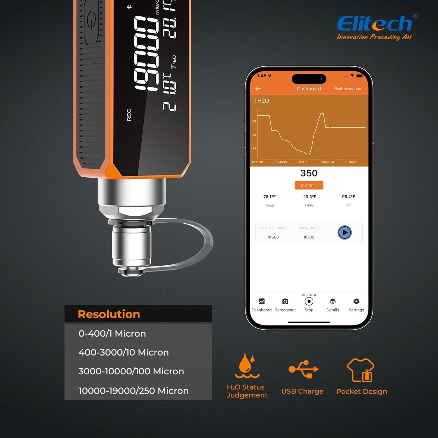 Elitech VGW-Mini connected to a system