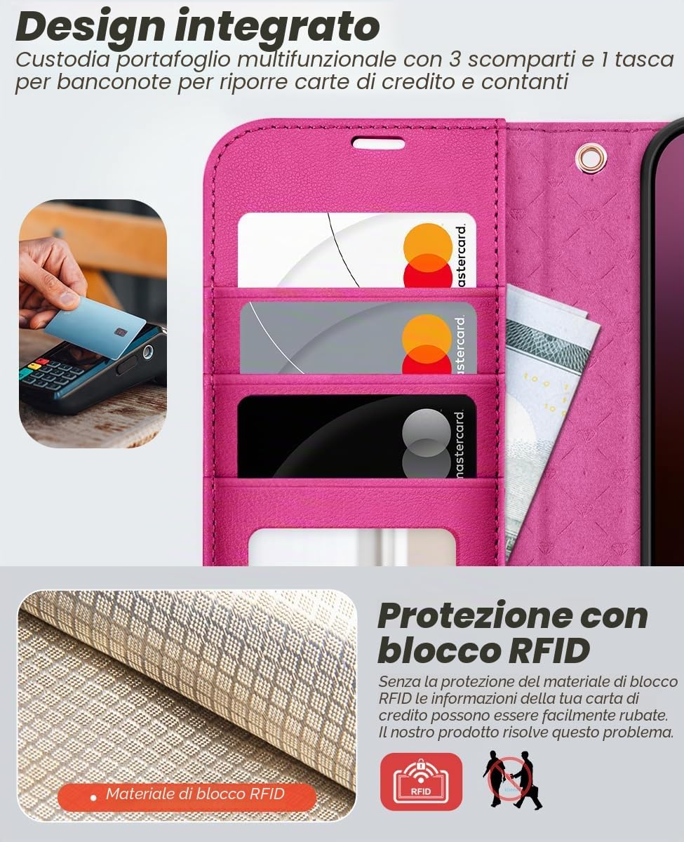 OCASE Custodia iPhone 16, Rosa Rosso, Pelle, Wallet con Slot per Schede, Cavalletto, Antiurto, Antiscivolo, Installazione Semplice, Compatibile con iPhone 16 (6.1 Pollici)
