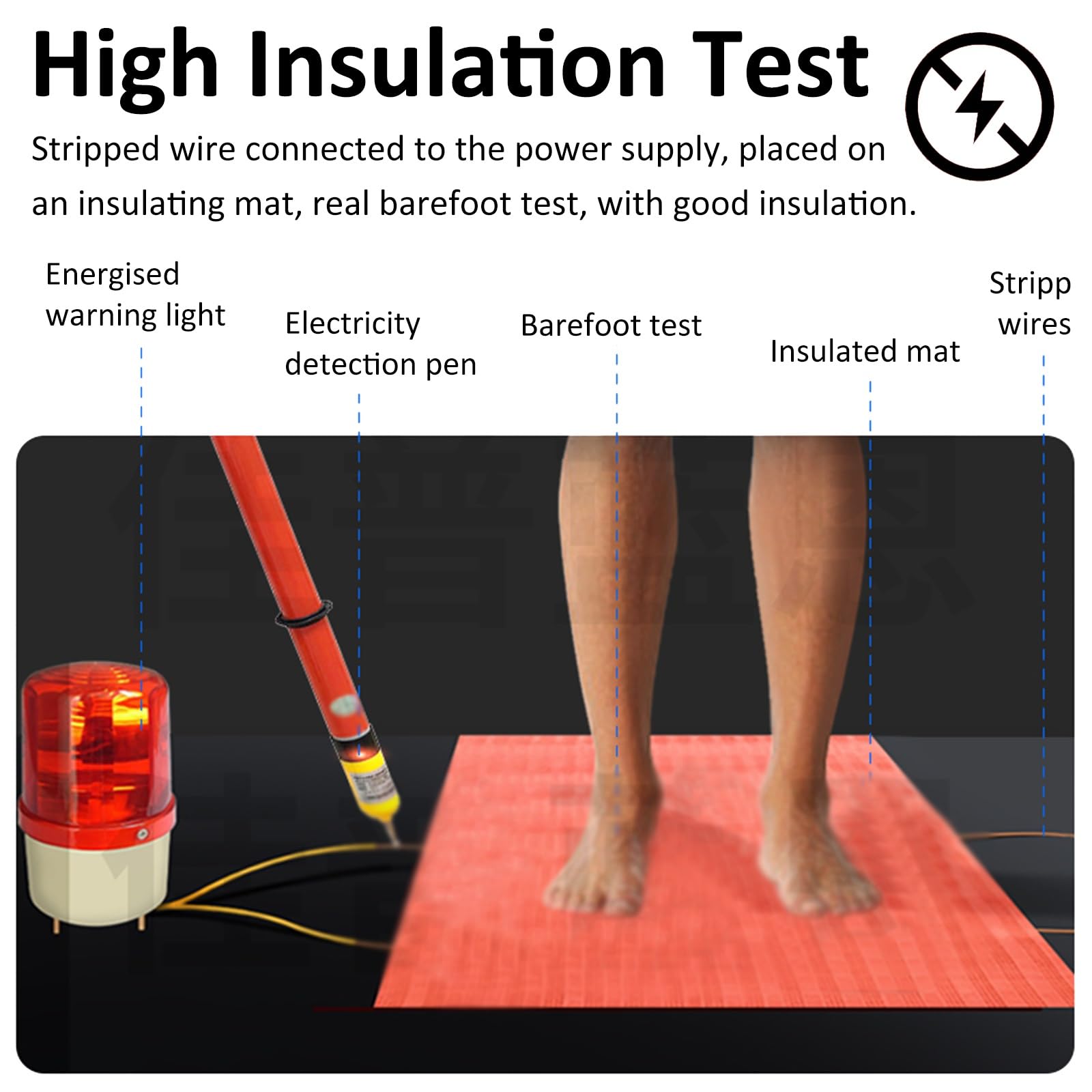 3 5 6 8 10 MM Thick Insulating Rubber Floor Mats Roll, Non Conductive Work Mat - Anti-electrocution/ Shock-Absorbing, Antiskid High Voltage Switchboard Matting Pad(22'x3 1/5'x1/10''(6.7mx1mx3mm))