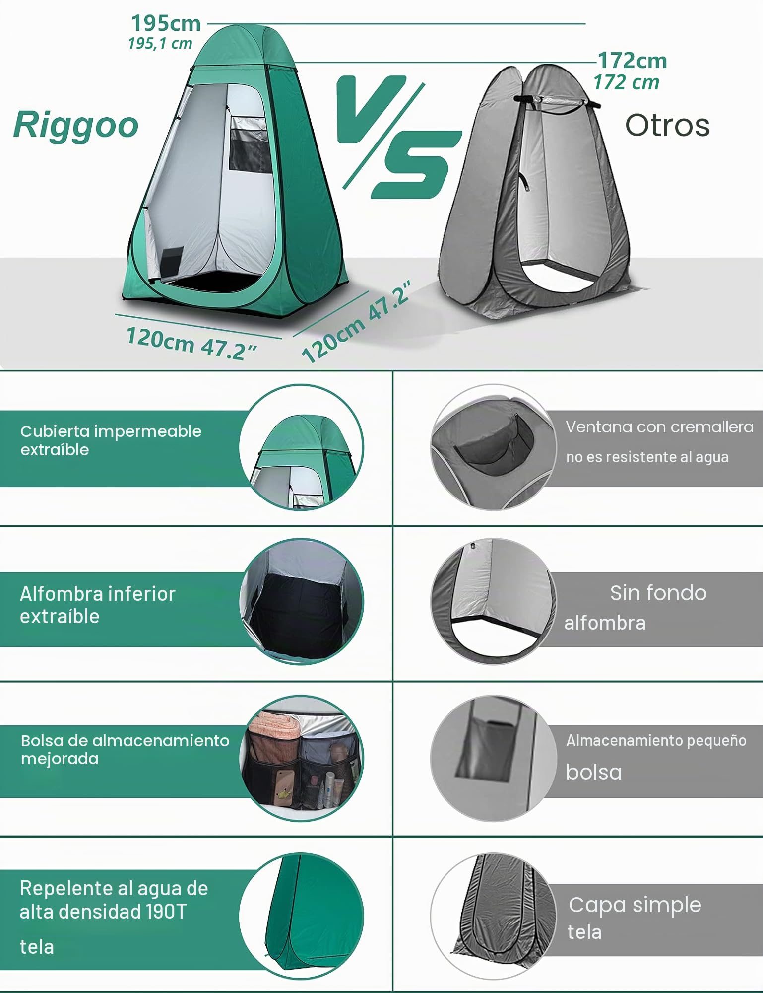 Tienda de inodoro plegable Riggoo portátil para ducha, para acampar, privacidad, vestuario al aire libre, para playa, pesca, senderismo, refugio solar (protección UV)