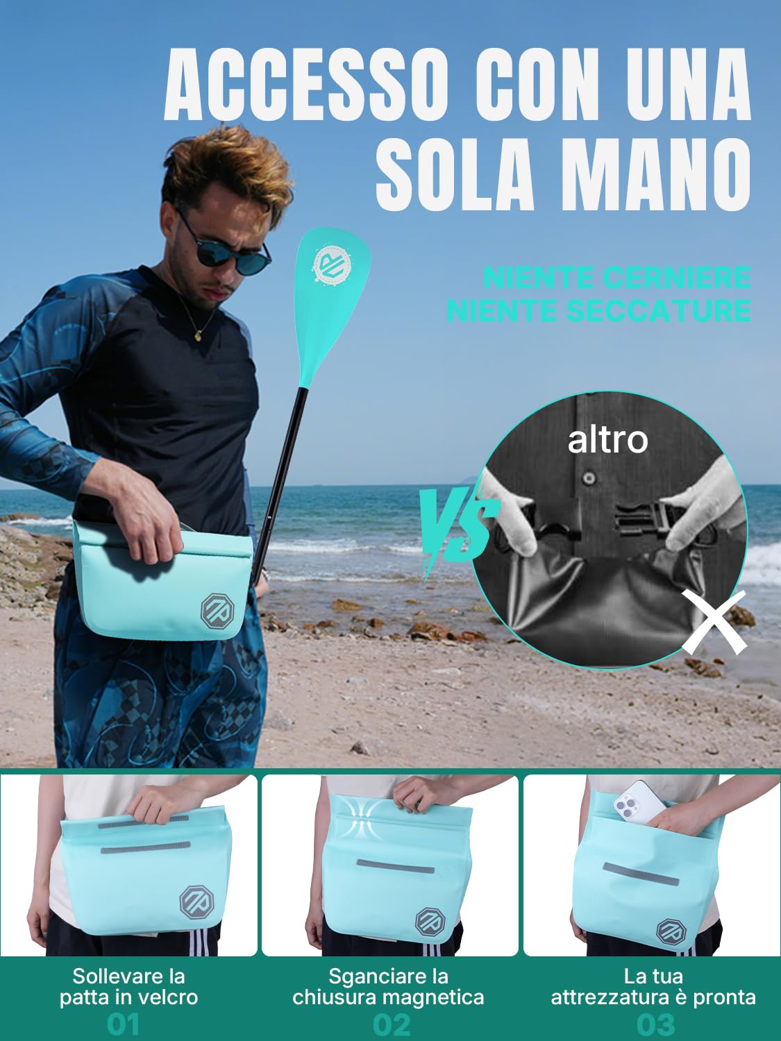 niphean IPX7 Marsupio Impermeabile con Chiusura Magnetica Mano, Sacca Impermeabile Resistente per Kayak, SUP, Spiaggia, Nuoto, Versatile Borsa a Tracolla, Marsupio Uomo&Donna, 2.5L,Blu Marina