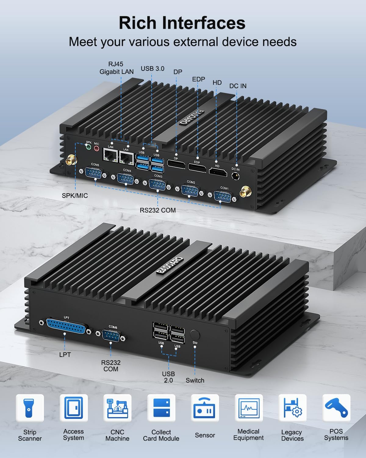 BASOARO Industrial Mini PC, Fanless PC Win 11 Pro, Fanless Industrial Mini PC i7 8550U, 64GB DDR4 RAM 512GB SSD 1TB HDD, 2 RJ45 LAN, LPT Port, DP EDP HD Triple Displays, 6RS232 COM, Dual Band WiFi, BT