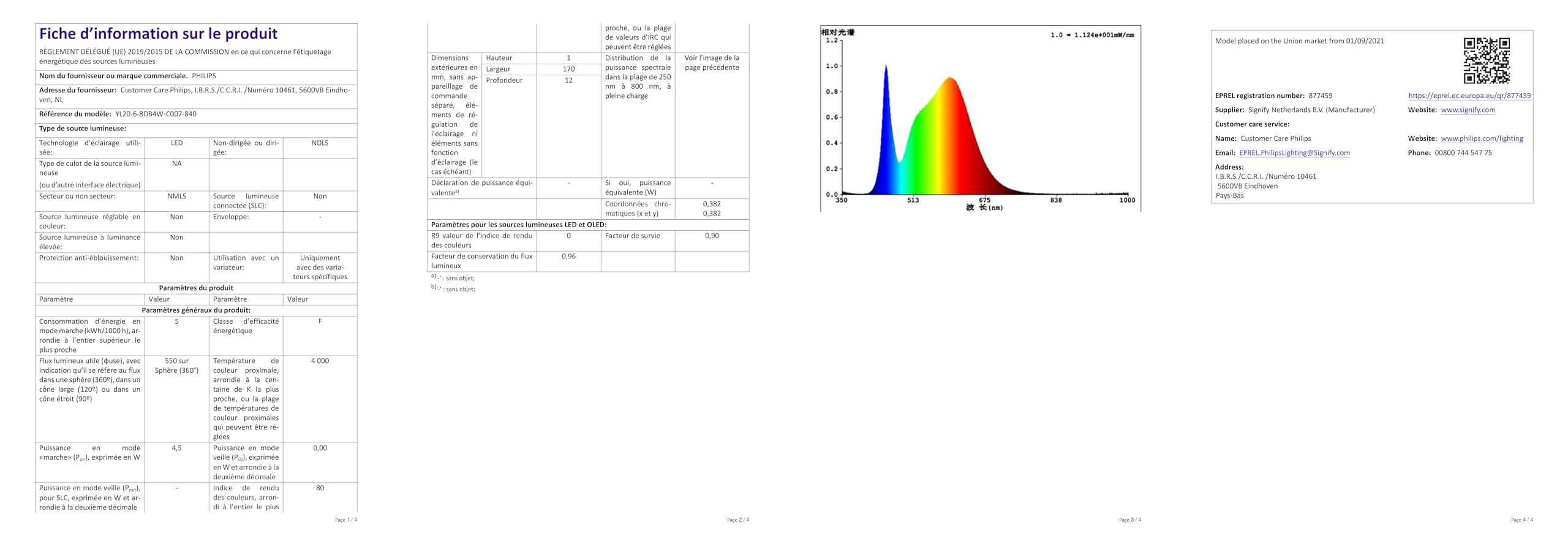 Philips 17464/30/P7 - LED RGB Luminaire extérieur Hue RESONATE 2xLED/8W/230V IP44