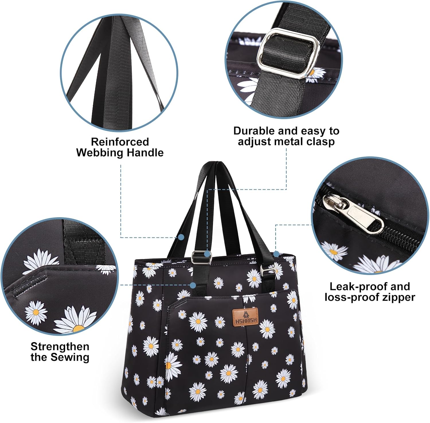 Ebédtáska zsebei és tárolási lehetőségei